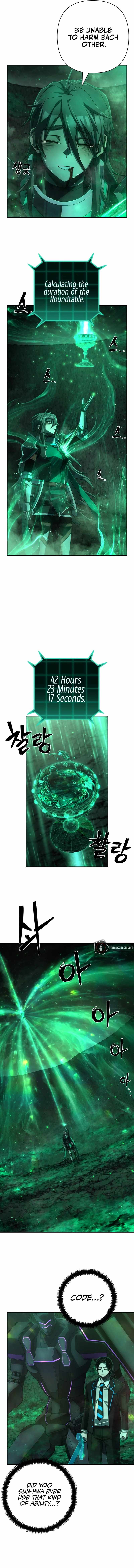 Hero Has Returned Chapter 140 7